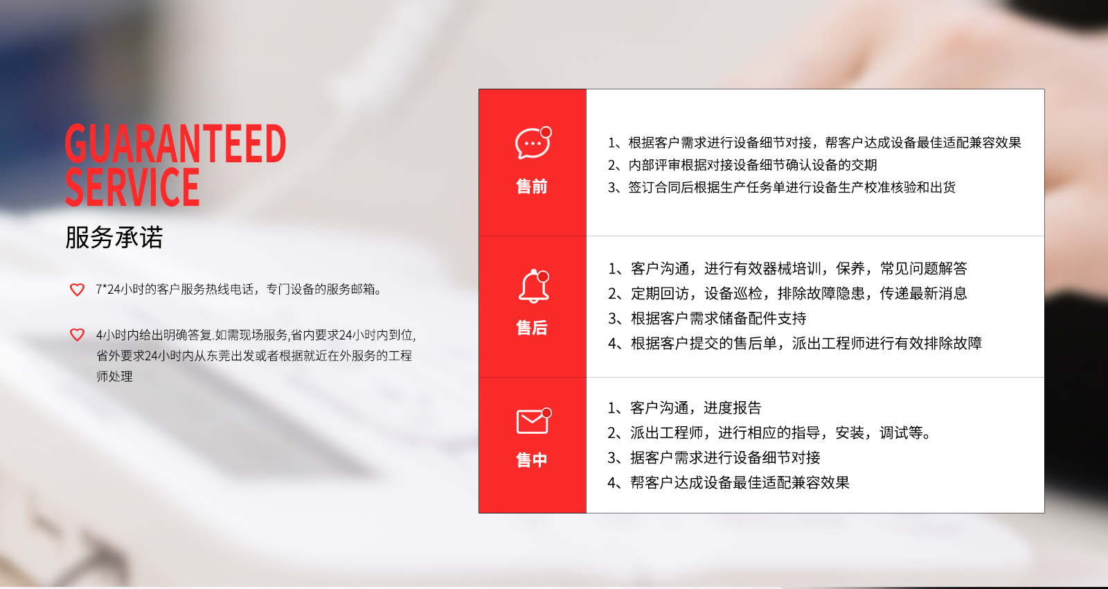 亿昇达的服务与承诺