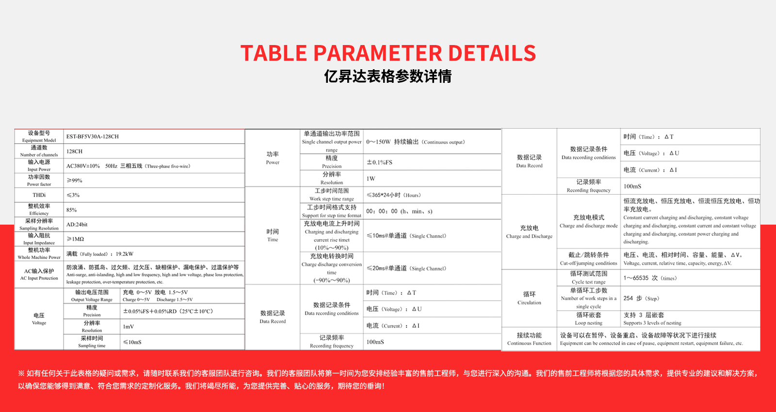 亿昇达仪器表格参数