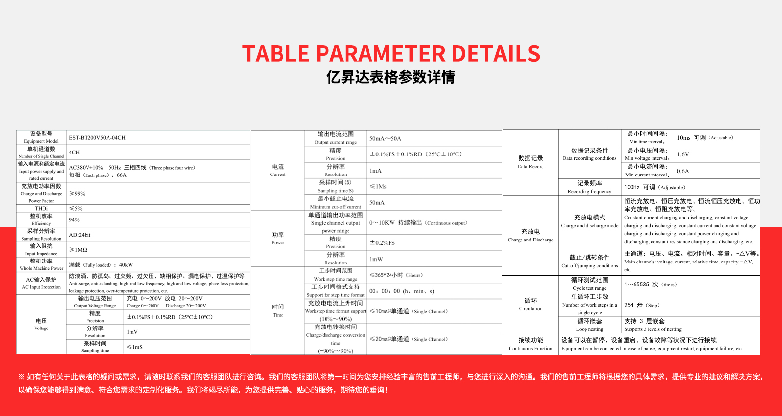 亿昇达仪器表格参数