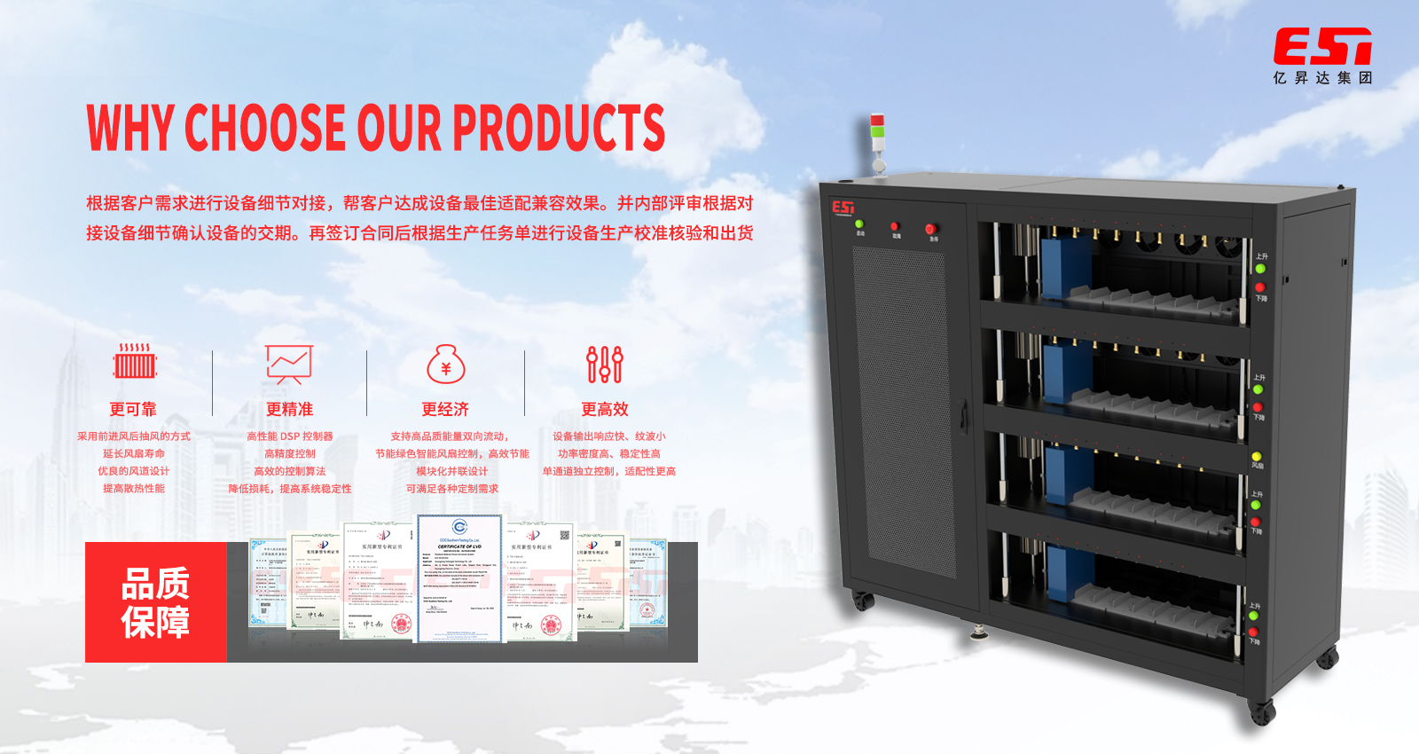 为什么选择亿昇达的产品?