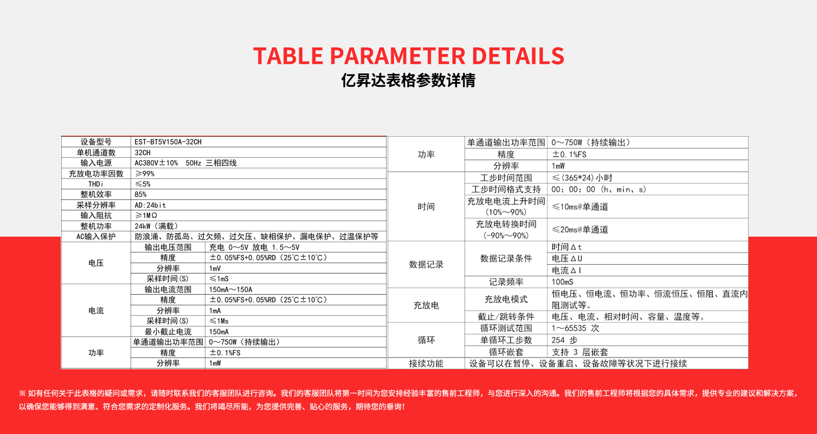 亿昇达仪器表格参数