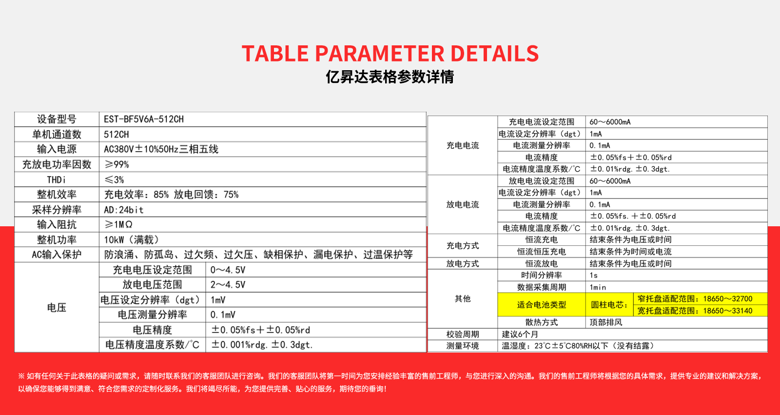亿昇达仪器表格参数