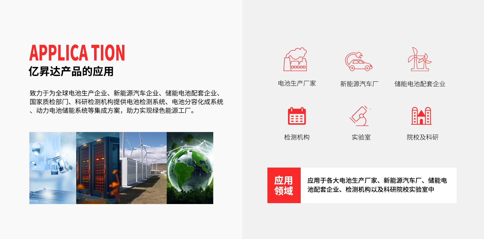 亿昇达产品的应用